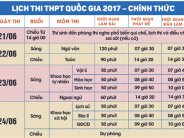 Nghĩa Đàn chuẩn bị cho kỳ thi THPT Quốc gia năm 2017