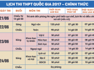 Lịch thi kỳ thi THPT Quốc gia năm 2017