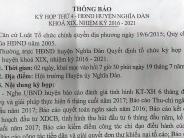 THÔNG BÁO KỲ HỌP THỨ 4 – HĐND HUYỆN NGHĨA ĐÀN KHÓA XIX