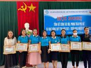 Hội nghị tổng kết công tác Hội và phong trào phụ nữ, hoạt động quỹ TYM năm 2021, triển khai nhiệm vụ năm 2022