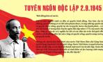 Tuyên ngôn độc lập: Sự kế thừa, phát triển những giá trị tư tưởng tiến bộ của thời đại