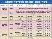 Thông tin về kỳ thi tuyển sinh vào lớp 10 THPT năm học 2018-2019   và kỳ thi THPT Quốc gia năm 2018