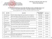 Nghĩa Đàn đạt giải nhất Quốc gia cuộc thi trực tuyến tìm hiểu pháp luật về bầu cử Đại biểu Quốc hội và Hội đồng nhân dân
